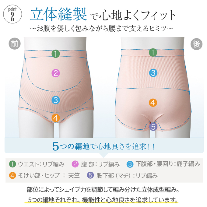 犬印本舗 マタニティ 腹帯 妊婦帯