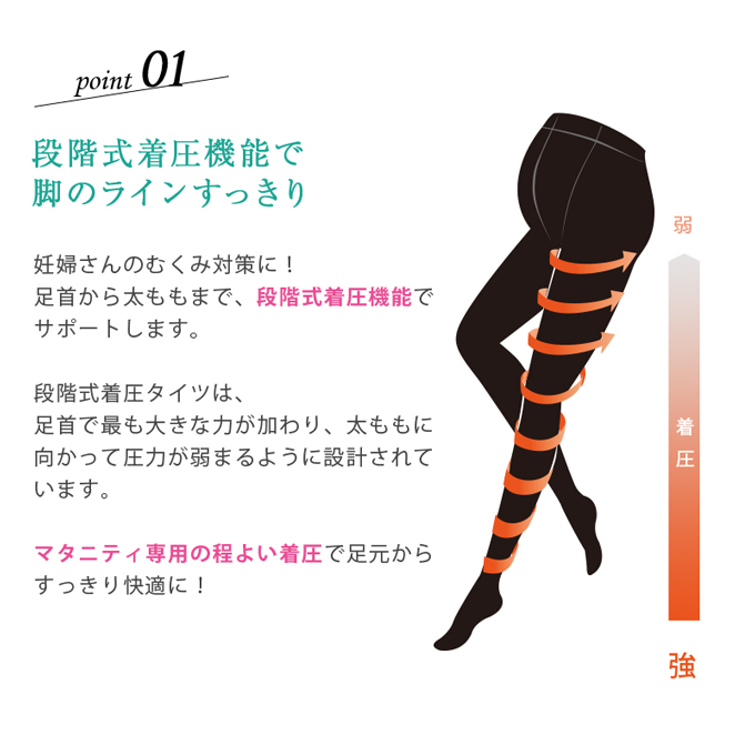 犬印本舗 Pearls パールズ マタニティ タイツ 産前 産後 サイズ