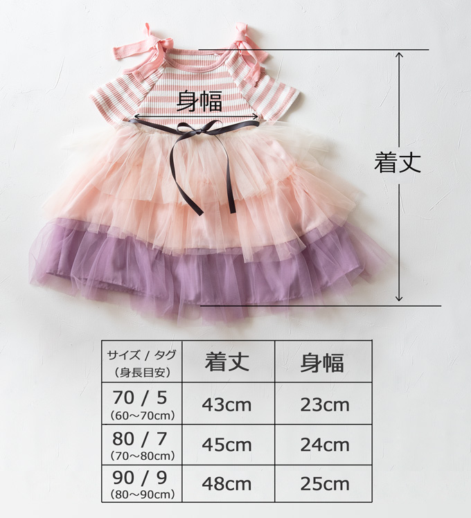 設計図 クスコ 顧問 ワンピース 90cm 着丈 Mashaalindia Org